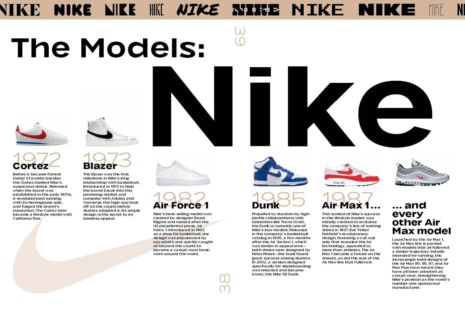 SNEAKER OBSESSION - Image 4